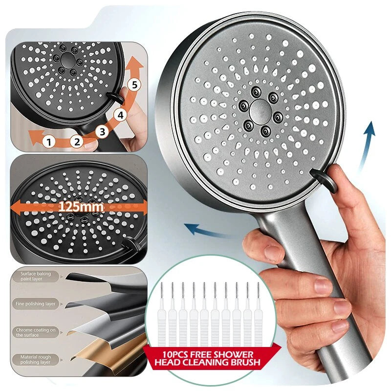 RainMax Shower Head