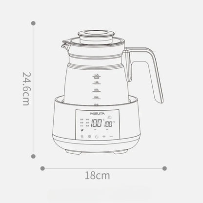 PerfectTemp Kettle