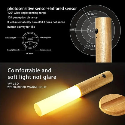 GlowSense Night Light