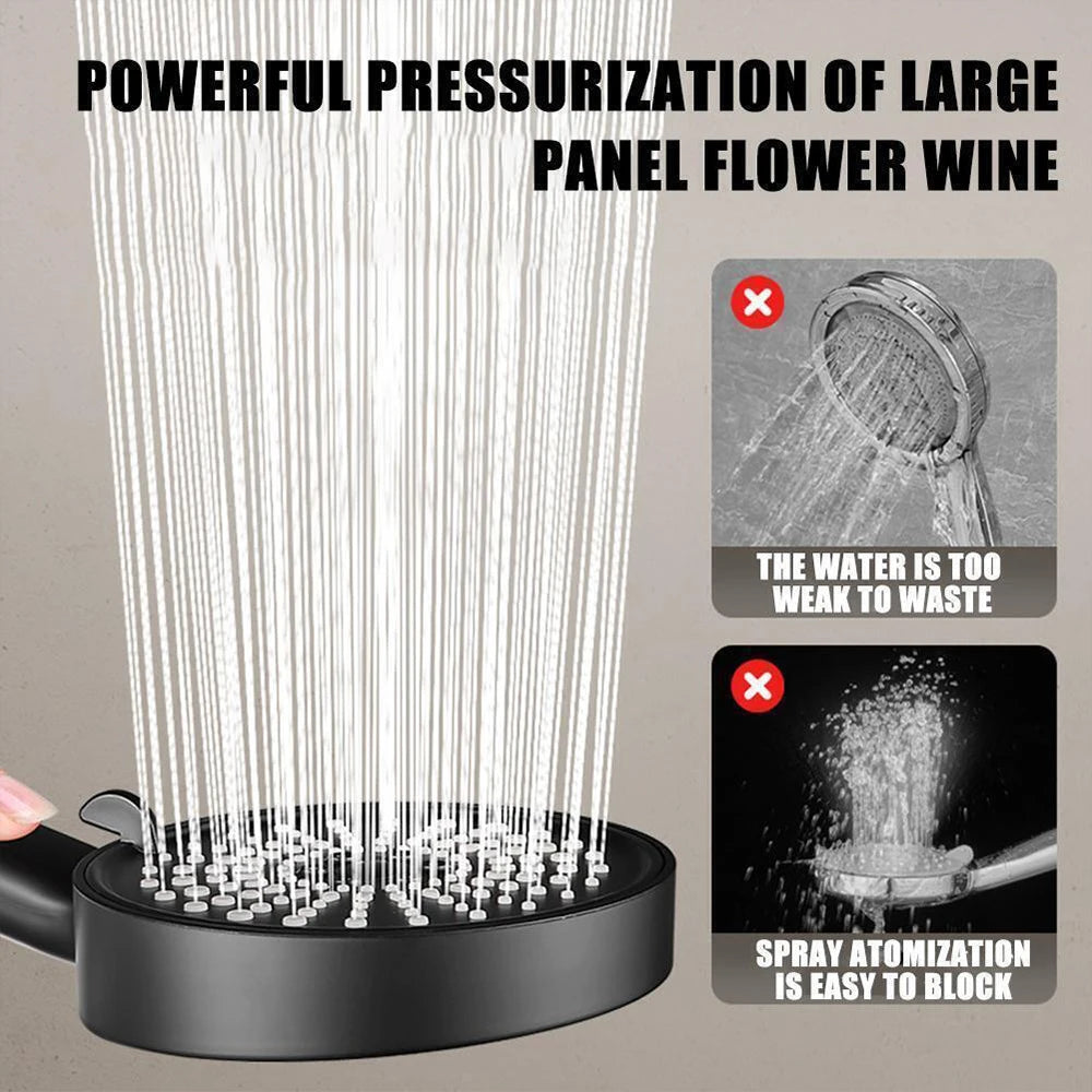 RainMax Shower Head