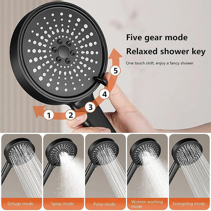 RainMax Shower Head