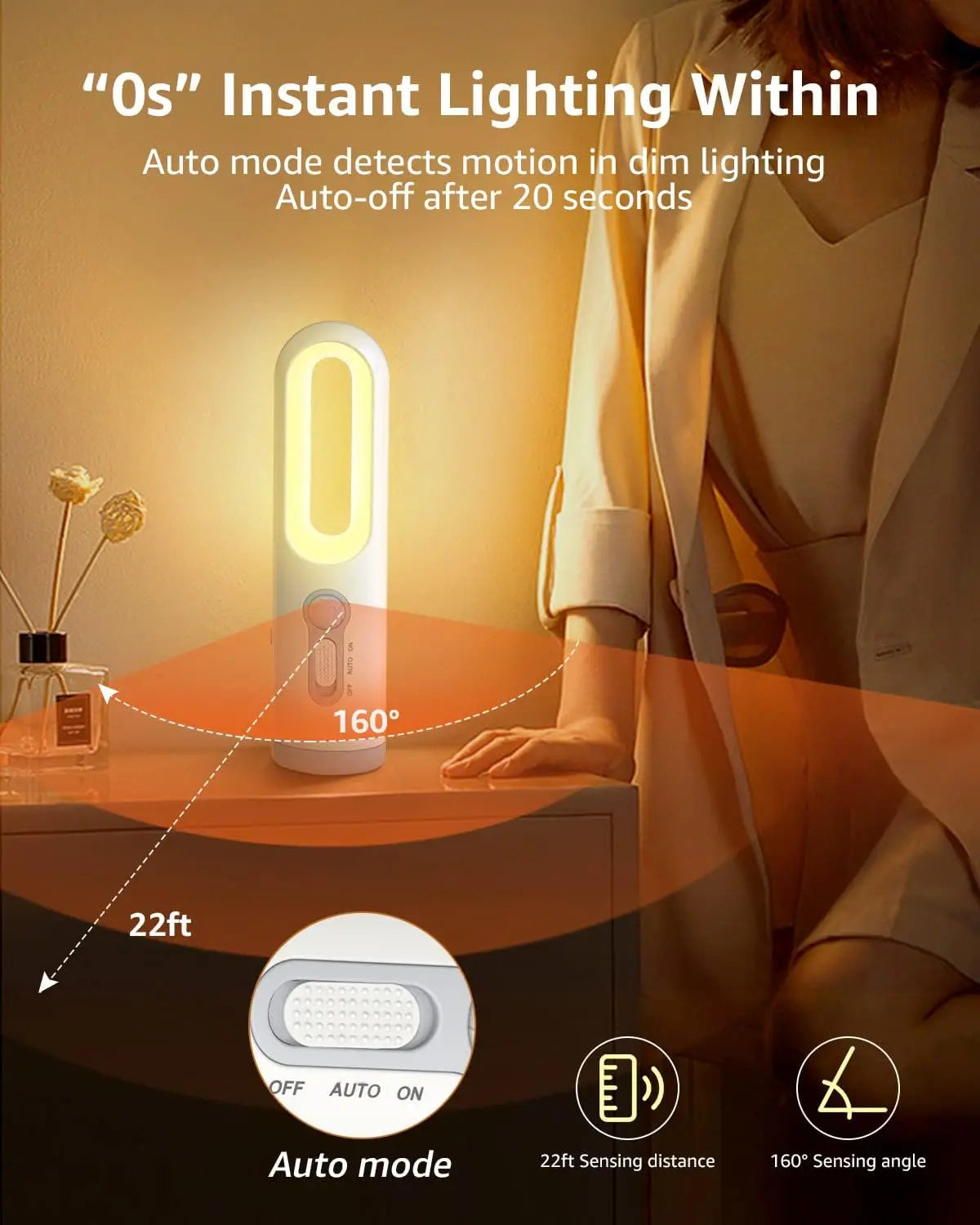 LumiWay - Motion Sensor LED Night Light with Portable Flashlight