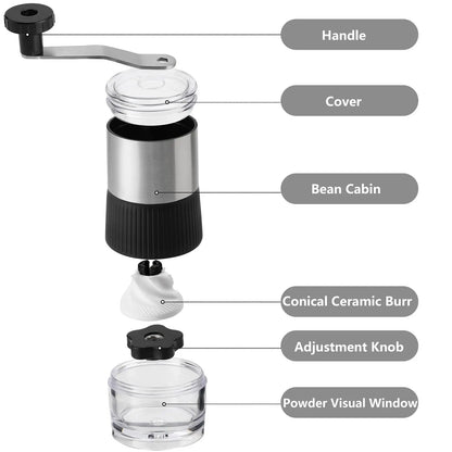 Compact Manual Coffee Grinder